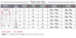 Men Clothing Jogger Pants Men Man Pants for Mens Sweatpants Men&